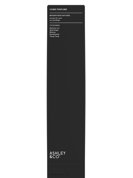 Home Perfume